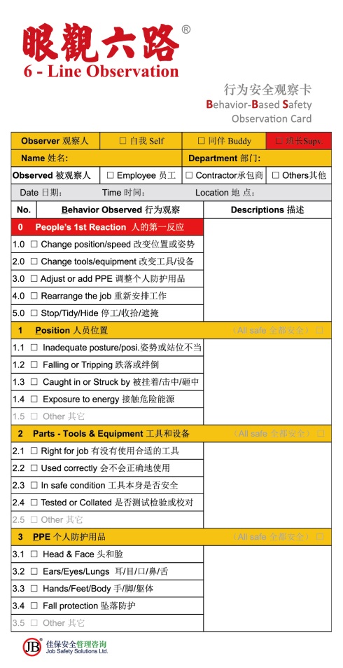 眼观六路行为安全观察工具